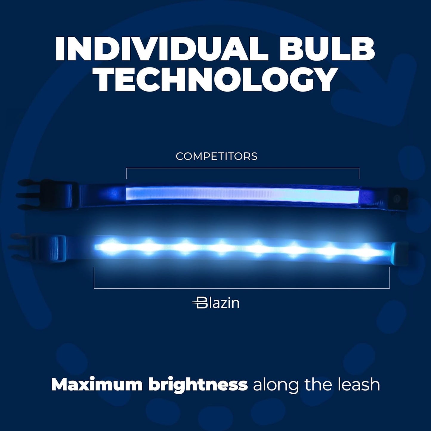 LED Dog Collar - USB Rechargeable - Waterproof